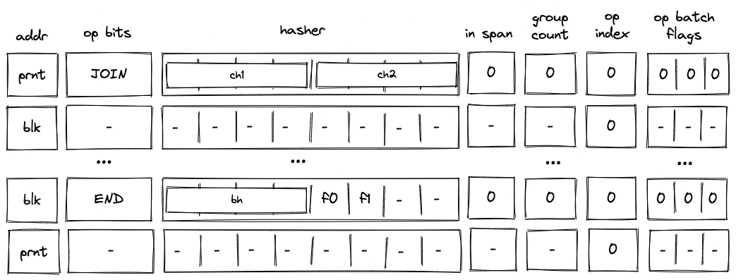 air_decoder_left_right_child