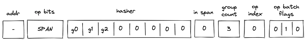 decoder_OPERATION_batch_flags