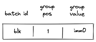 decoder_imm_vale_op_group_table