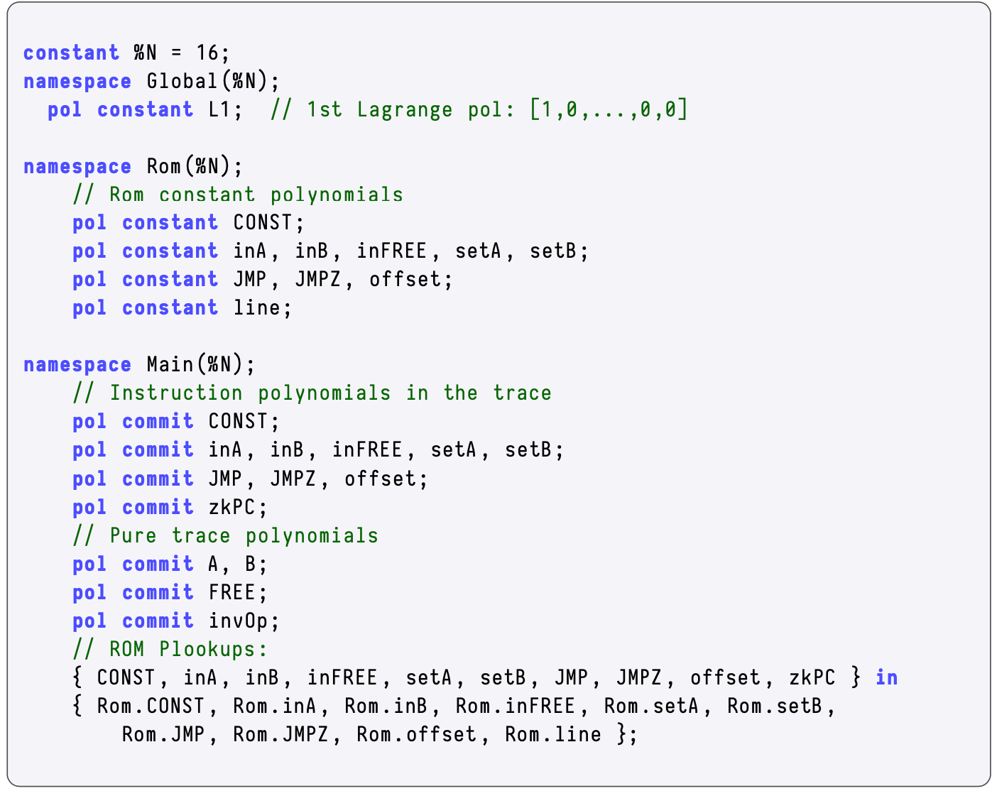 Plookup in the PIL Code for the Generic State Machine